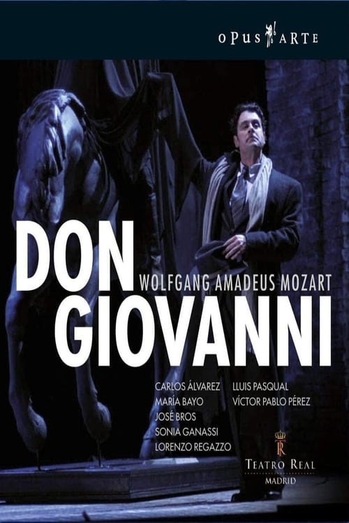 Mozart: Don Giovanni